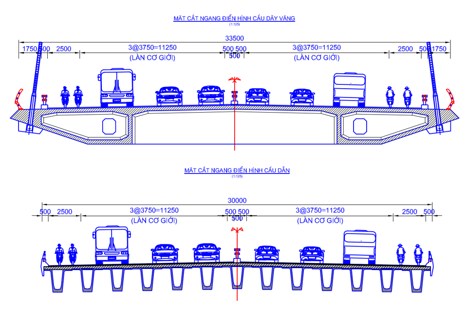 h2 Mặt cắt điển hình Dự án Cầu Cát Lái.png