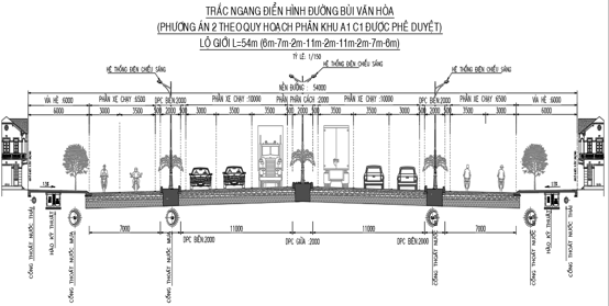 h2 Mặt cắt điển hình Dự án Nâng cấp, mở rộng đường Bùi Văn Hòa.png